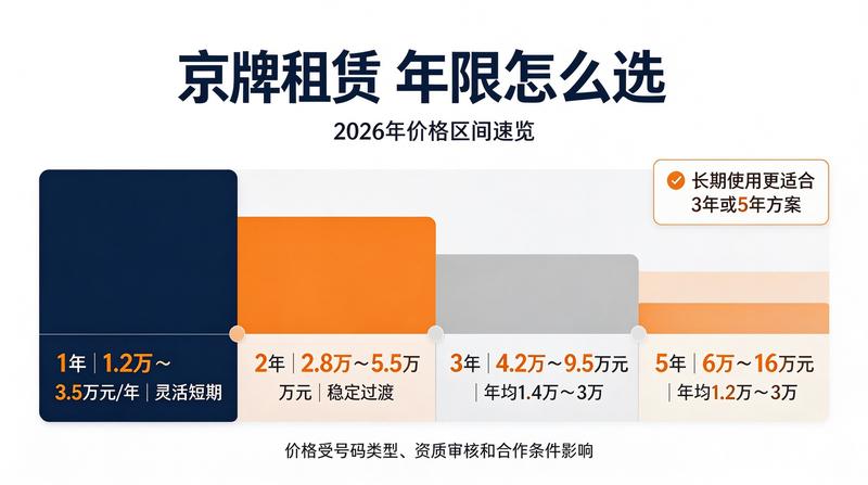 商务办公
